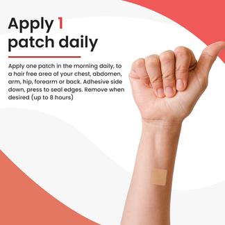 Garcinia Cambogia Patch