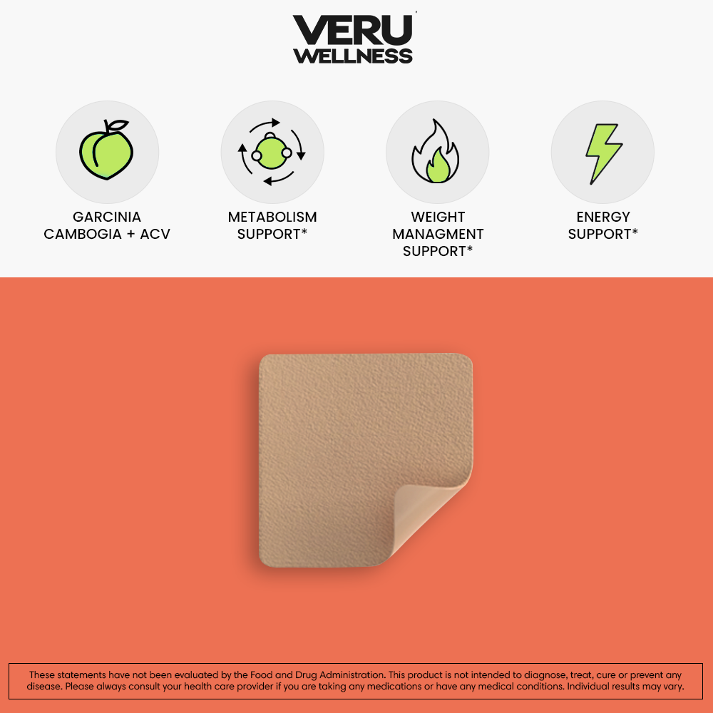 Garcinia Cambogia Patch