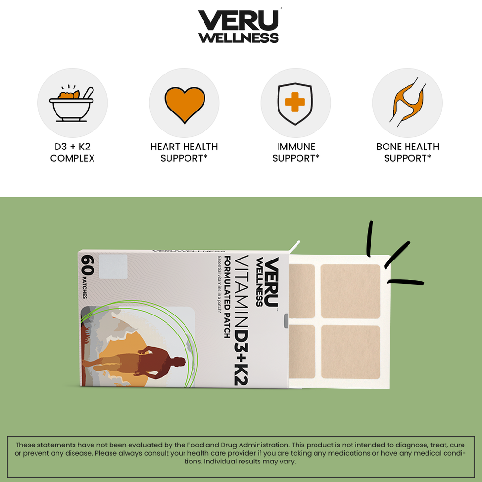 Vitamin D3/K2 Patch
