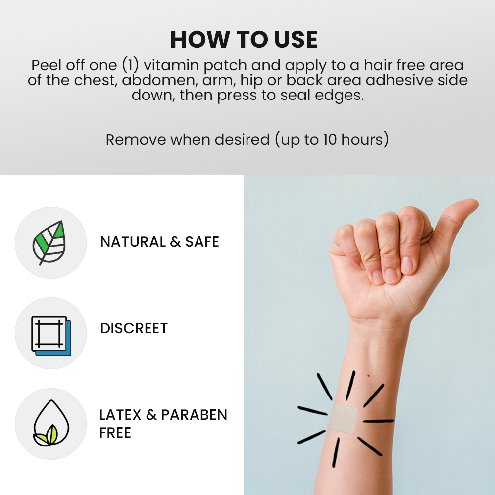 Daily Multivitamins Patch