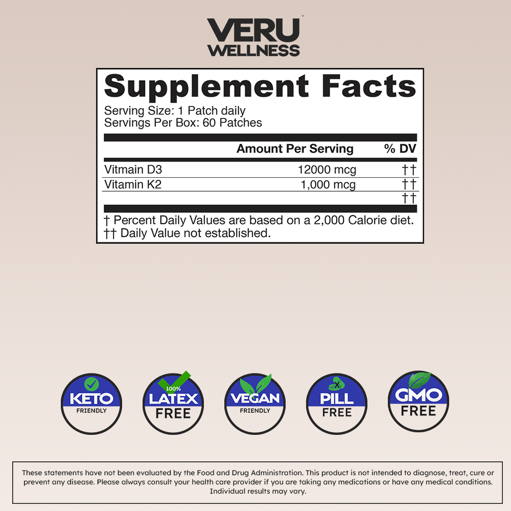 Vitamin D3/K2 Patch