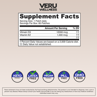 Vitamin D3/K2 Patch
