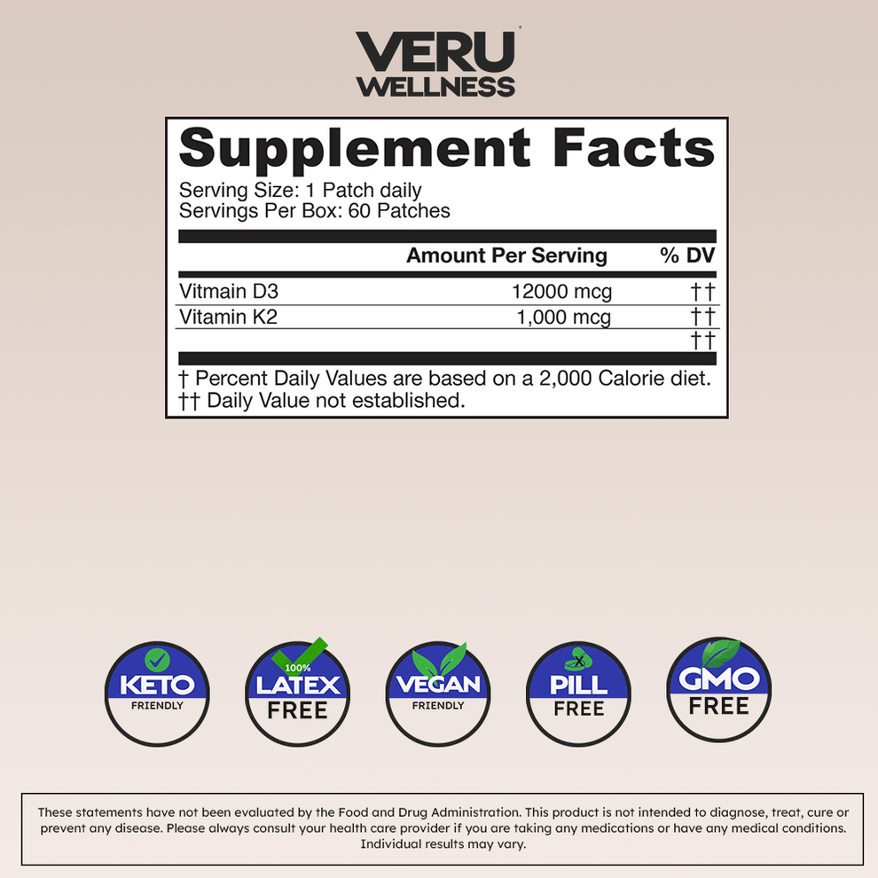Vitamin D3/K2 Patch